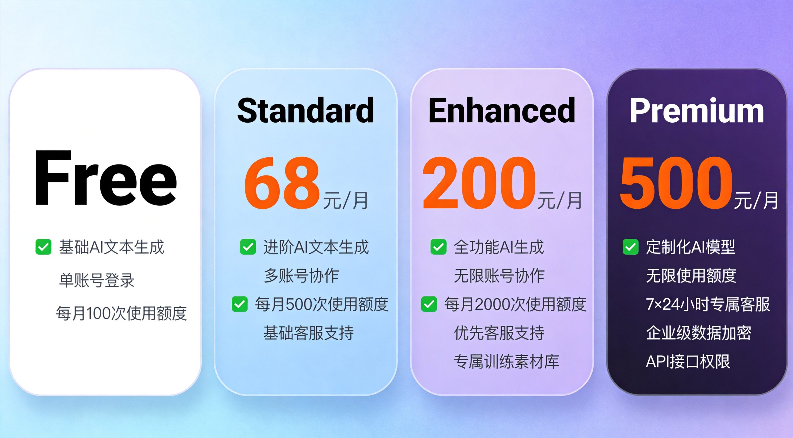 豆包付费套餐价格